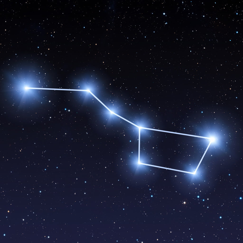 Discover the Inspirational Big Dipper Tattoo Meaning for Your Unique ...